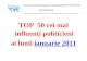 TOP  50 cei mai  influen ți politicieni  ai lunii ianuarie 201 1