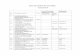 Lista lucrărilor de investiții - Apa Canal S.A. · PDF filereabilitarea fundului albiei raului Sadu 1.9 Reabilitare retea apa, bransamente si subtraversare cale ferata str. Campului