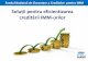 Soluții pentru eficientizarea creditării IMM- · PDF file Garanții acordate în nume și cont stat - Garanţii acordate IMM-urilor pentru finanțarea capitalului de lucru (pânăla